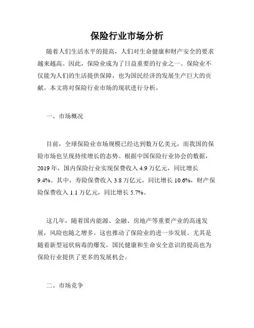 保险行业市场分析