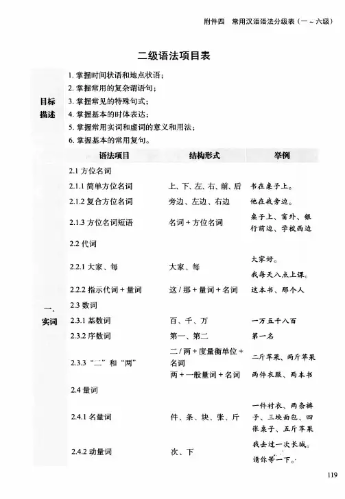 国际汉语教学通用课程大纲附件四：常用汉语语法分级表(2级)[双层]