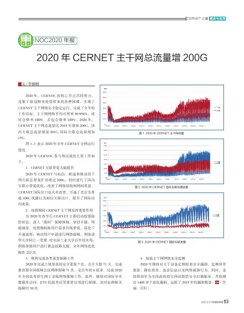 2020年CERNET主干网总流量增200G
