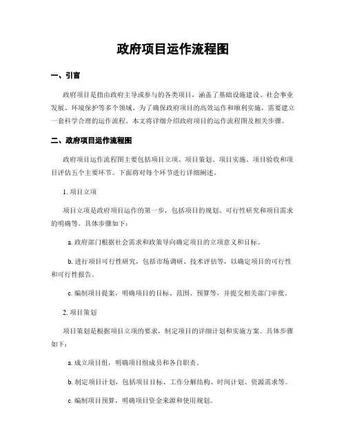 政府项目运作流程图