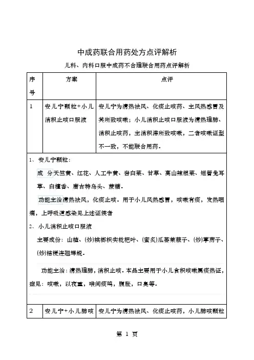 中成药联合用药处方点评解析