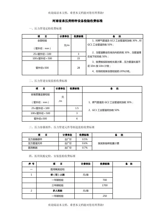河南省承压类特种设备检验收费标准