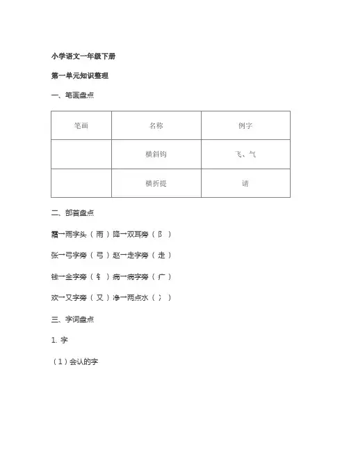 部编版语文一年级第一单元知识整理