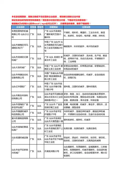 新版广东省汕头机械手工商企业公司商家名录名单联系方式大全17家