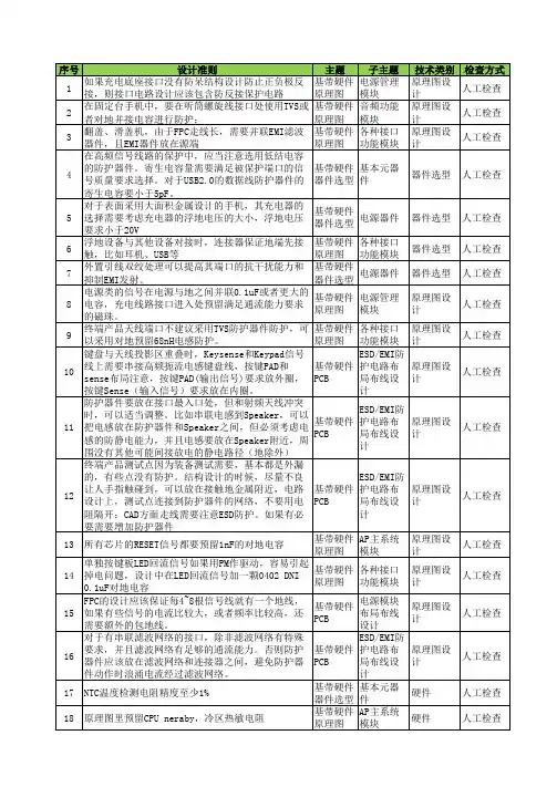 手机硬件设计Checklist-1