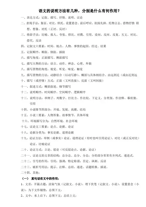 语文的说明方法有几种