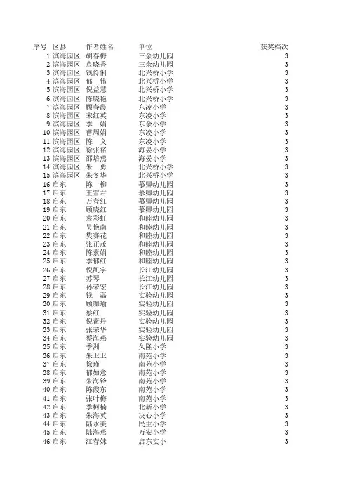 第六届教师专业成长论文获奖
