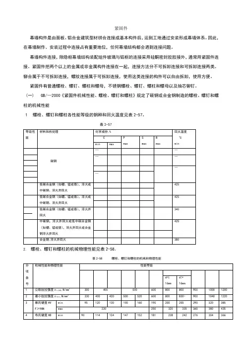 螺栓紧固件材料性能表