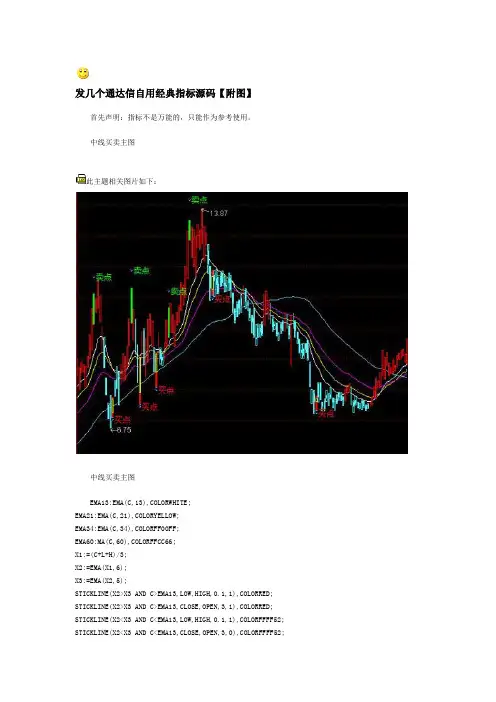 通达信自用经典指标源码【附图】