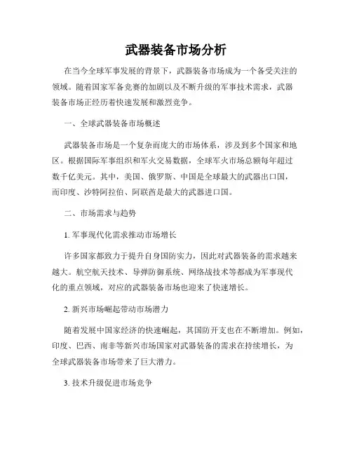 武器装备市场分析