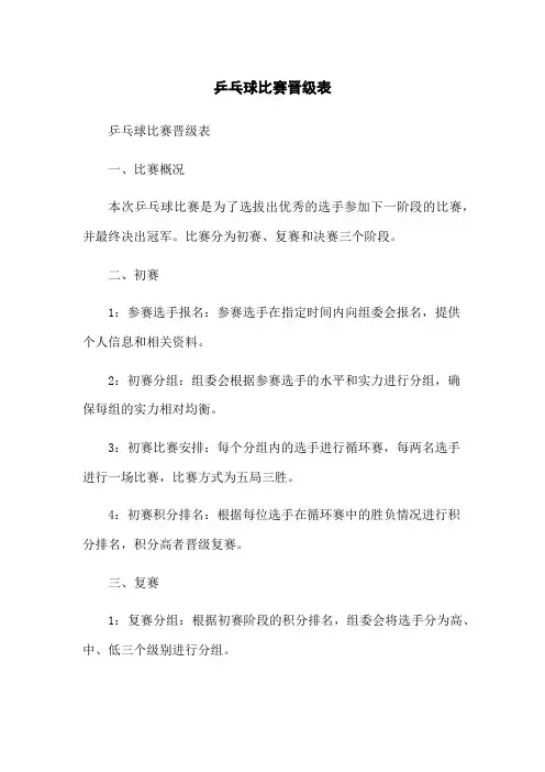 乒乓球比赛晋级表