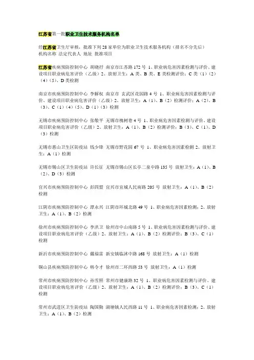 江苏省第一批职业卫生技术服务机构名单