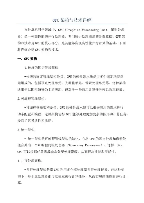 GPU架构与技术详解