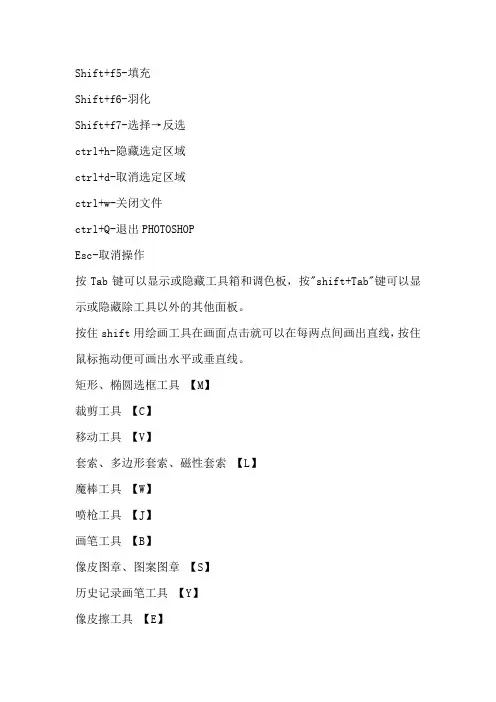 PS CS2快捷键