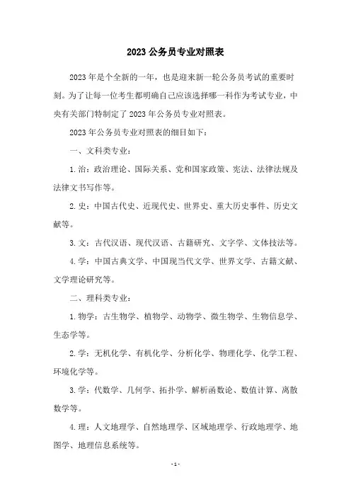 2023公务员专业对照表