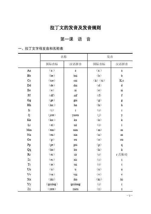 拉丁文的发音及发音规则
