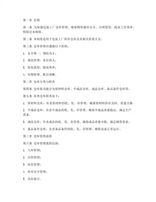 包装工厂仓库管理制度