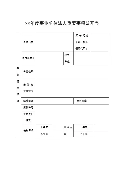 事业单位法人重要事项公开表