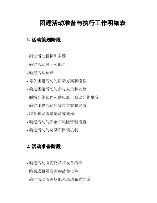 团建活动准备与执行工作明细表