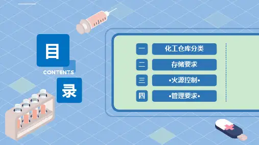 危险化学品储存场所安全管理要求ppt课件