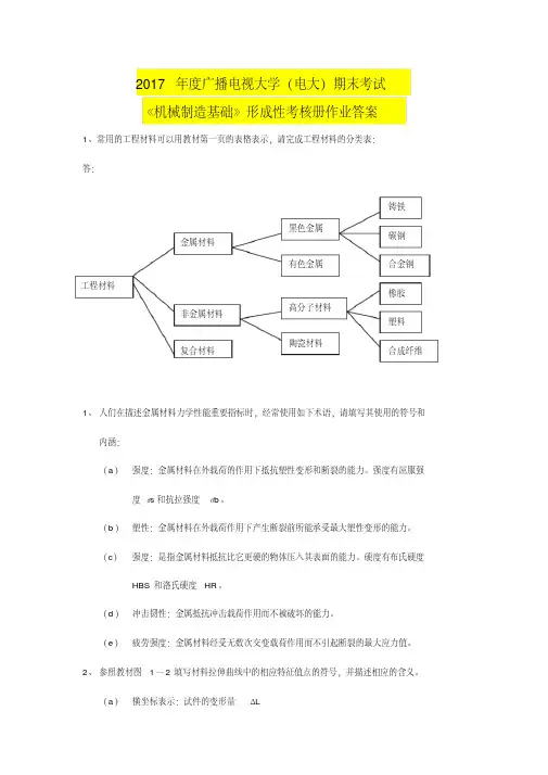 电大《机械制造基础》期末考试形成性考核册作业答案
