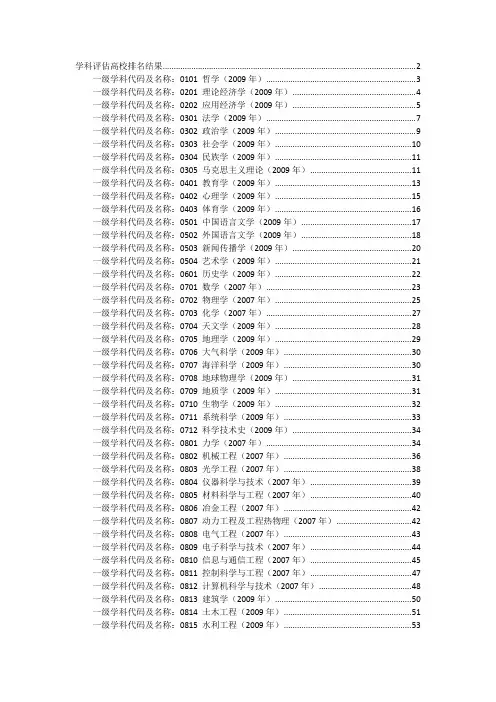 全国各高校专业排名