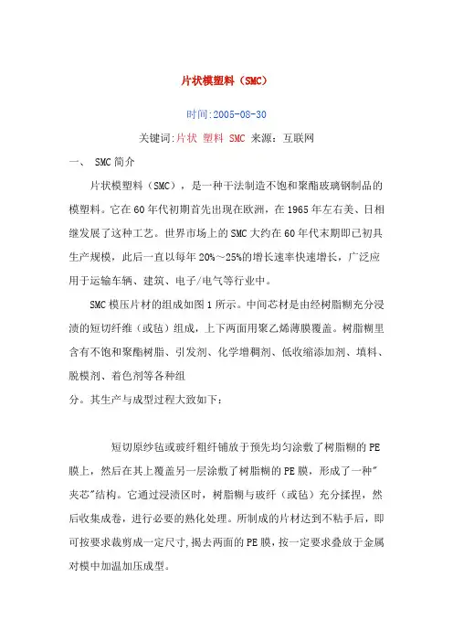 片状模塑料(SMC)