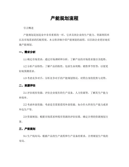 产能规划流程