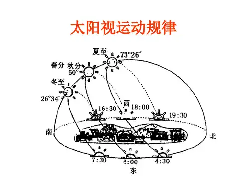 太阳视运动规律