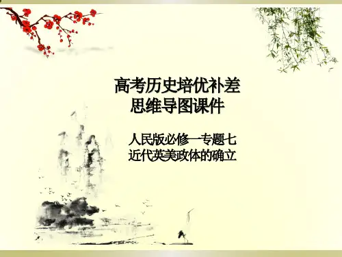 高考历史培优补差思维导图课件：人民版必修一专题七 近代英美政体的确立
