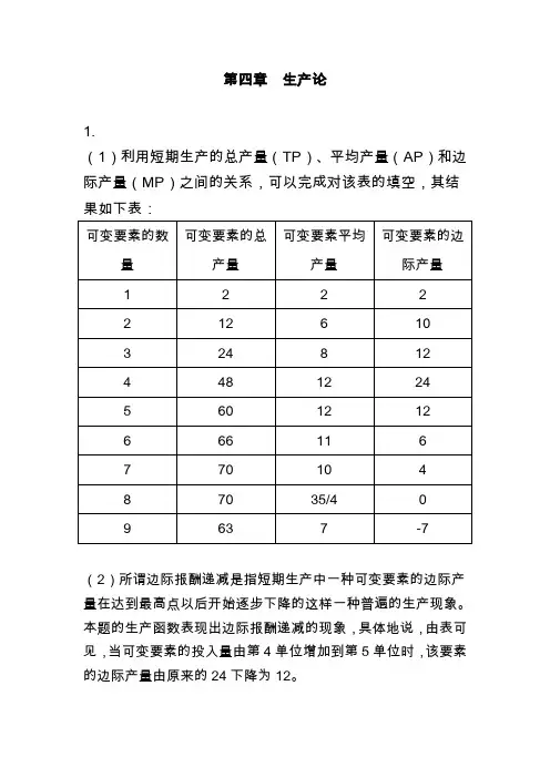 第四章  生产论 课后习题参考答案