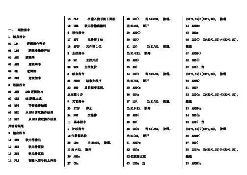 PLC常用指令(很全的)