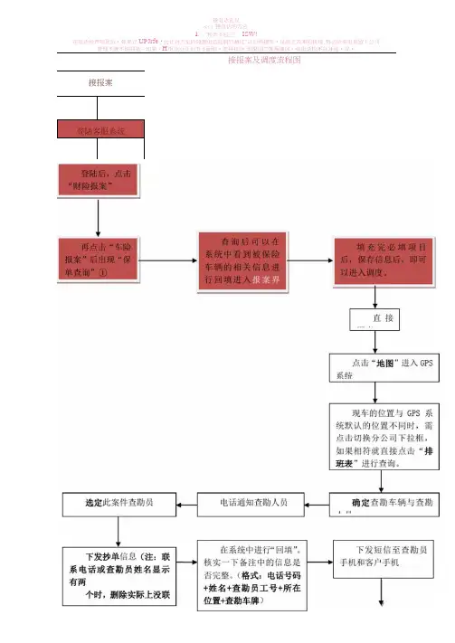 接报案及调度流程图
