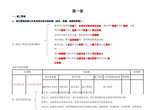 二级建造师《建设工程施工管理第四版》知识重点【Word可编辑版】