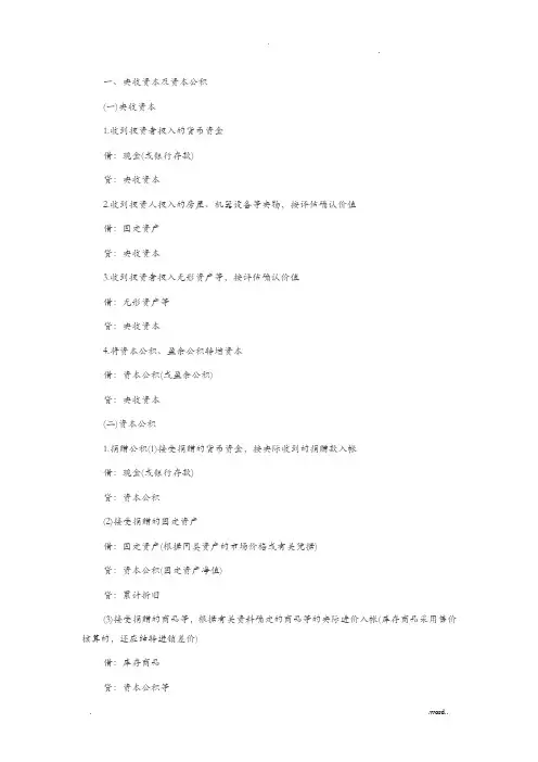 商贸企业常用会计分录处理