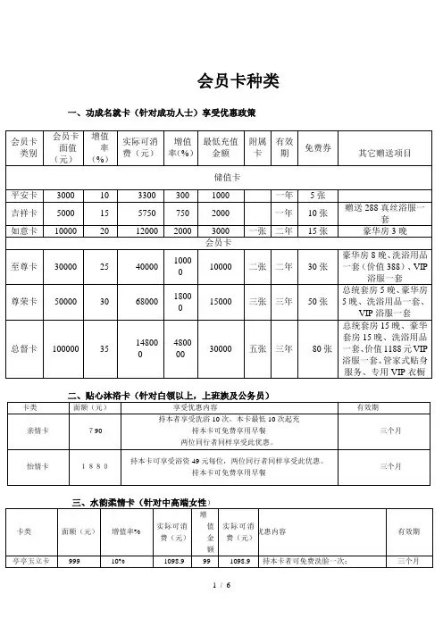 会员卡及分成任务指标激励方案