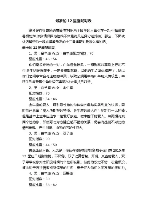 最准的12星座配对表