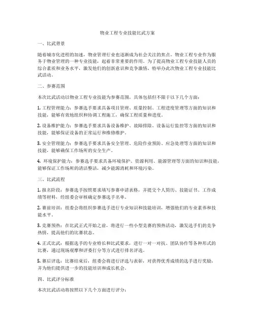 物业工程专业技能比武方案