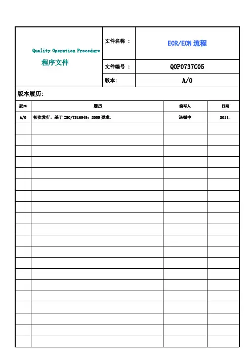 ECR和ECN流程