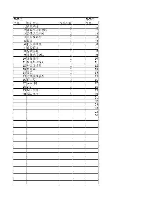 【小型微型计算机系统】_子系统_期刊发文热词逐年推荐_20140725