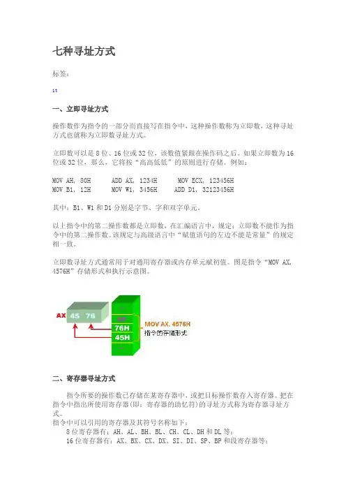 七种寻址方式