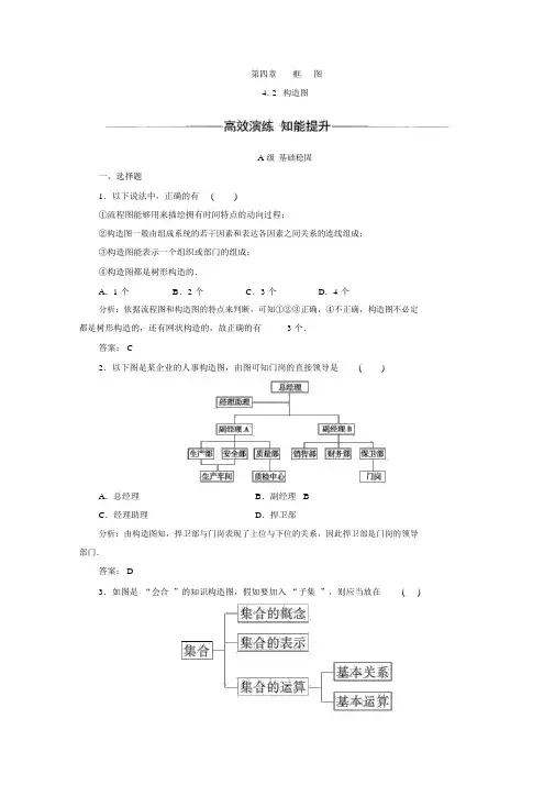 人教版高中数学选修1-2练习：结构图2