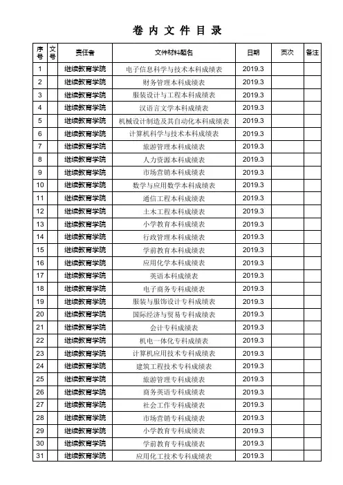 考试成绩统计表(模板)