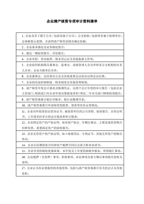 企业清产核资审计资料清单