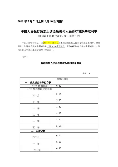 银行历年利率表(更新至2011-07-07)