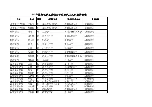 华中师范大学保研情况