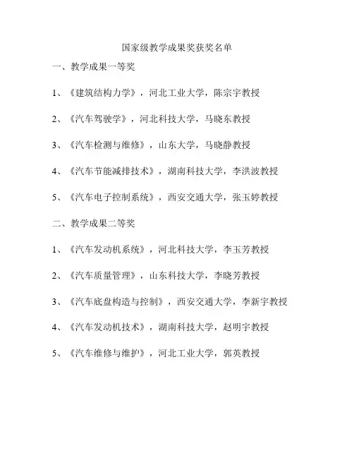 国家级教学成果奖获奖名单
