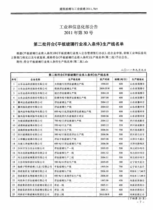 工业和信息化部公告2011年第30号第二批符合《平板玻璃行业准入条件》生产线名单