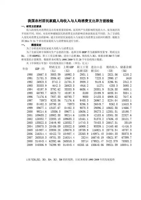 我国农村居民家庭人均收入与人均消费支出异方差检验