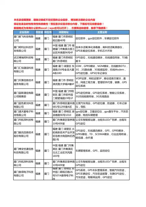 新版福建省厦门gps定位工商企业公司商家名录名单联系方式大全27家